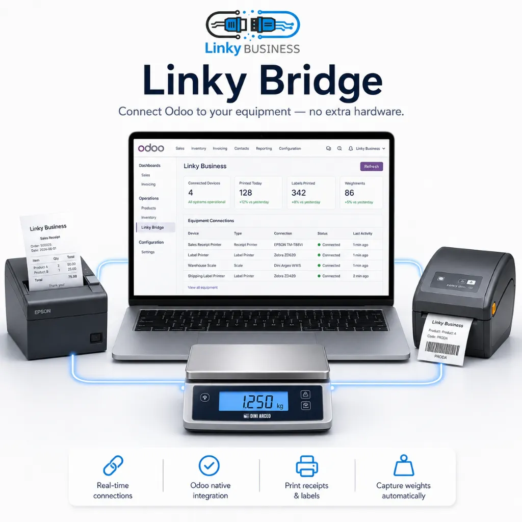 Linky Bridge